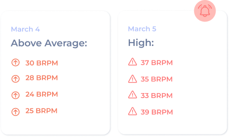 Maven fashion pet tracker